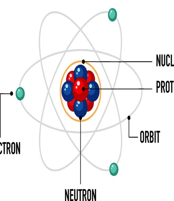 ساختار اتم و مدل های اتمی